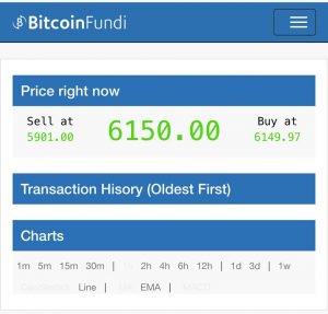 Bitcoin Prices Skyrocket on Zimbabwean Exchange During Economic Turmoil Bitcoin Prices Skyrocket on Zimbabwean Exchange During Economic Turmoil