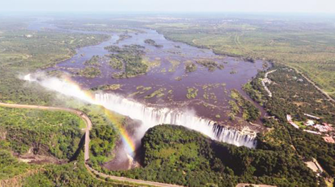 Drought risk for Vic Falls