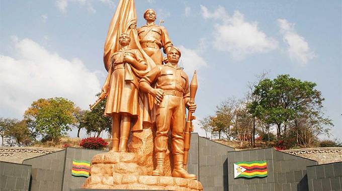 JUST IN: Malianga, Gwaradzimba burial on Thursday . . . in strict compliance with WHO guidelines on the Covid-19 pandemic