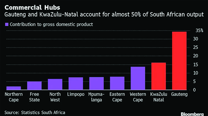 SA needs emergency action to create jobs