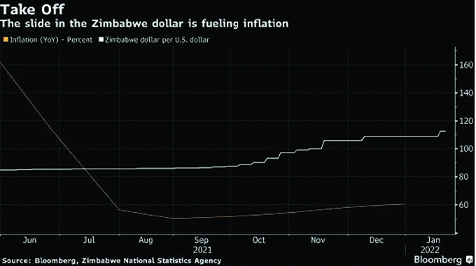 African central banks set to hold rates with focus on growth